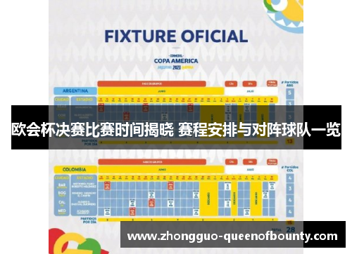 欧会杯决赛比赛时间揭晓 赛程安排与对阵球队一览