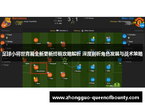 足球小将世青篇全新更新终极攻略解析 深度剖析角色发展与战术策略