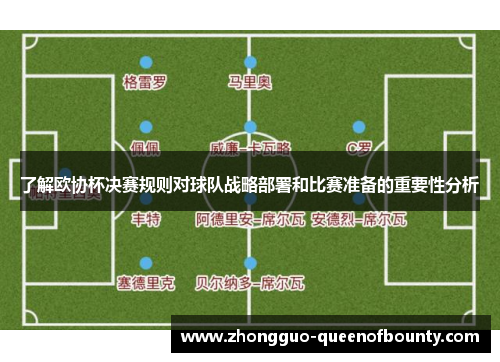了解欧协杯决赛规则对球队战略部署和比赛准备的重要性分析