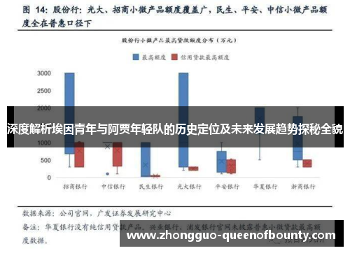 深度解析埃因青年与阿贾年轻队的历史定位及未来发展趋势探秘全貌
