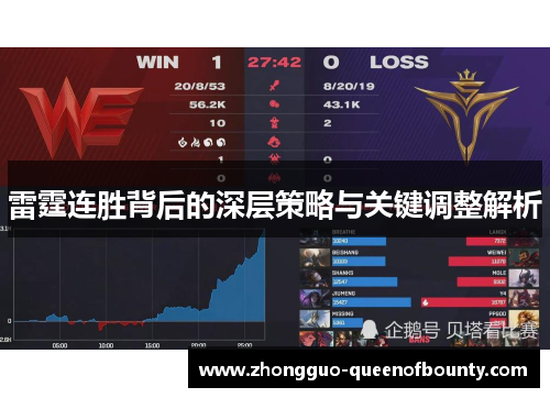 雷霆连胜背后的深层策略与关键调整解析 雷霆连胜背后的深层策略与关键调整解析