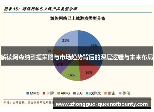 解读阿森纳引援策略与市场趋势背后的深层逻辑与未来布局 解读阿森纳引援策略与市场趋势背后的深层逻辑与未来布局
