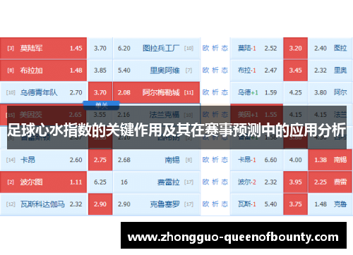 足球心水指数的关键作用及其在赛事预测中的应用分析