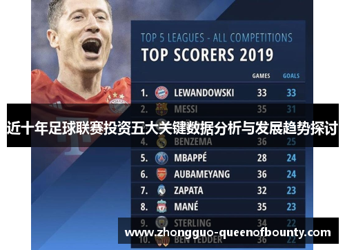 近十年足球联赛投资五大关键数据分析与发展趋势探讨