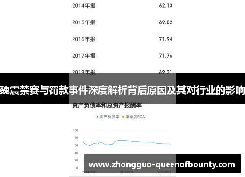 魏震禁赛与罚款事件深度解析背后原因及其对行业的影响 魏震禁赛与罚款事件深度解析背后原因及其对行业的影响